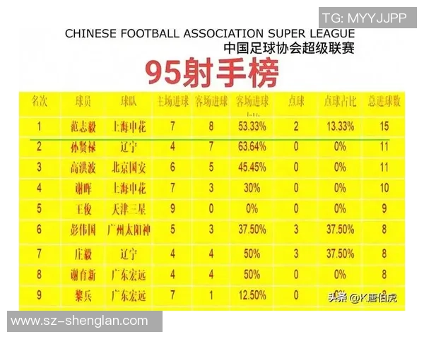 足球后卫球星外号揭秘 他们背后的昵称和象征意义分析