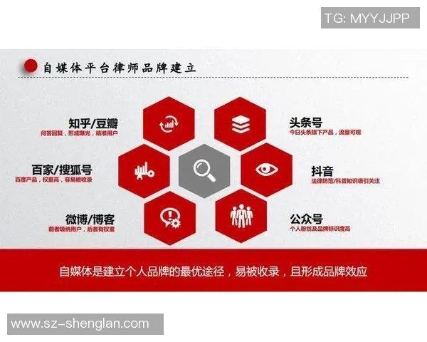 足球球星如何成功入驻抖音平台并打造个人品牌的实用指南